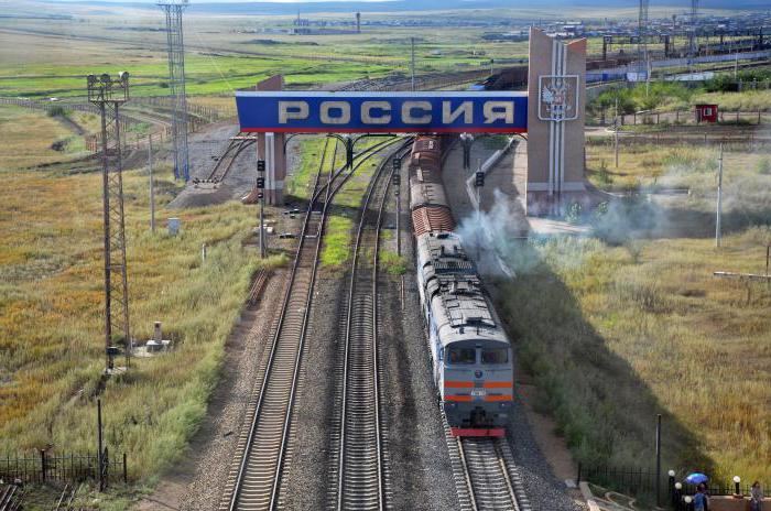 export from Russia to Kazakhstan
