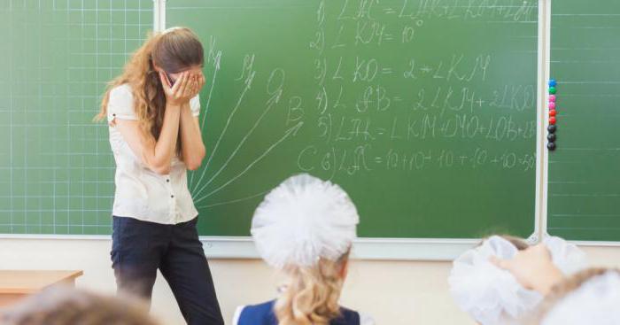 teacher complaint sample
