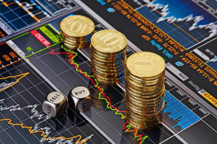 comment jouer aux options binaires et gagner