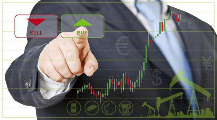 Quelqu'un at-il gagné des options binaires