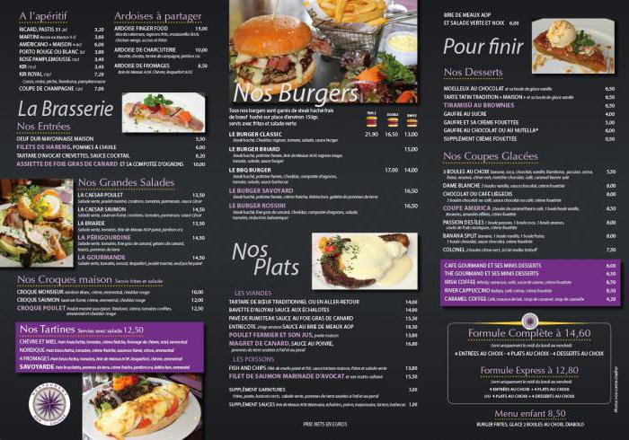 beer bar menu photo