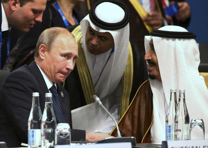 Résultats et perspectives des fonds de capital-risque russes