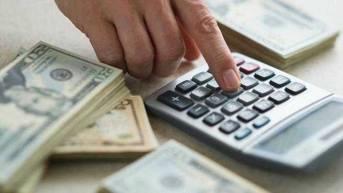wage types of wages