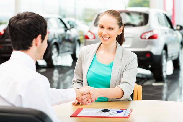 how to quickly and profitably sell a car yourself