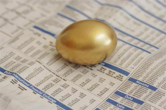  reliable investment in gold