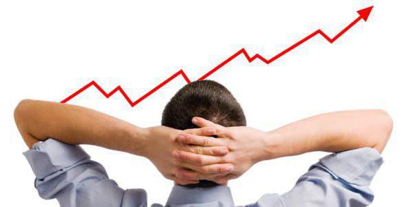 mlm rating