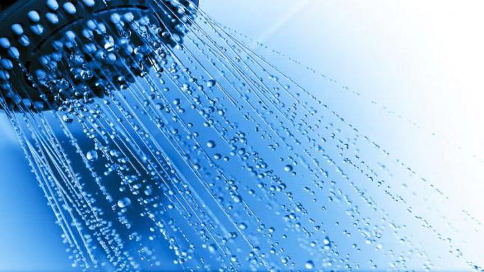 how to choose a shower
