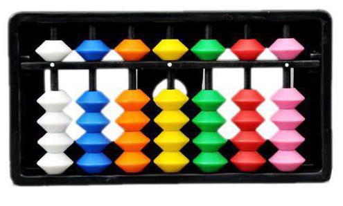  mental account system abacus
