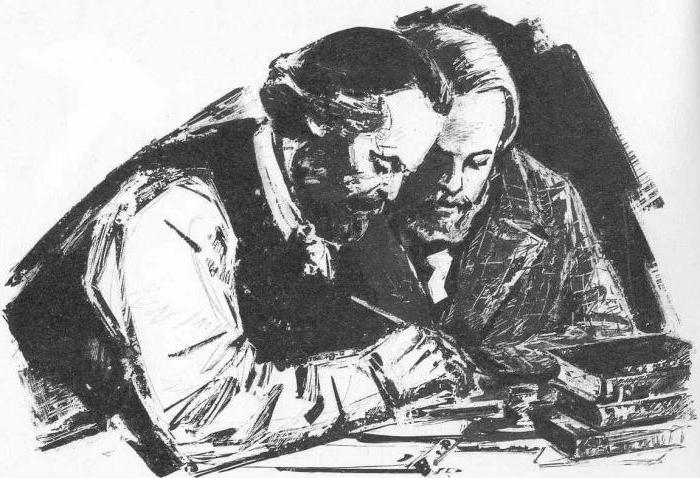 La loi de la négation de la négation en philosophie brièvement
