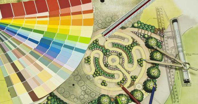 Florist courses
