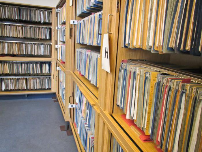 list of storage periods for documents in paperwork