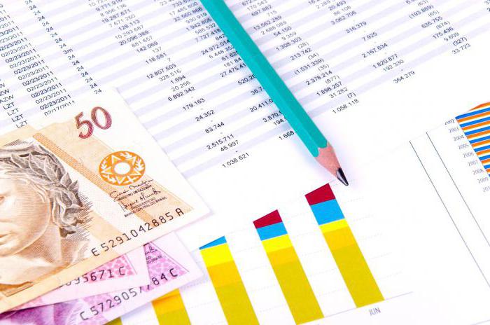 échange automatique international d'informations fiscales