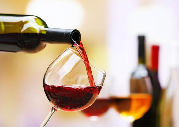 excise taxes on alcohol tobacco