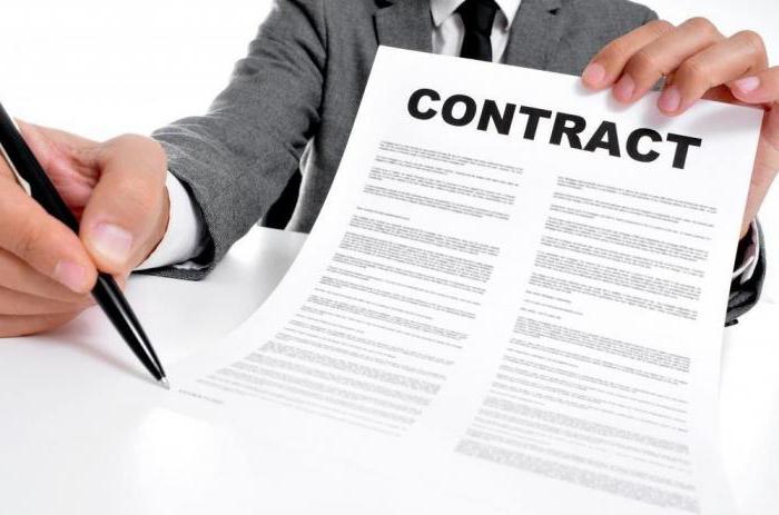 financial terms of foreign trade contracts