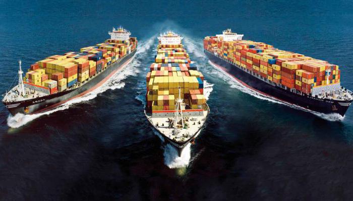 foreign trade supply contract