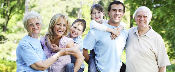 faits juridiques en droit de la famille