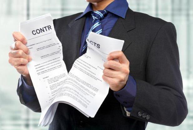 contractual penalty