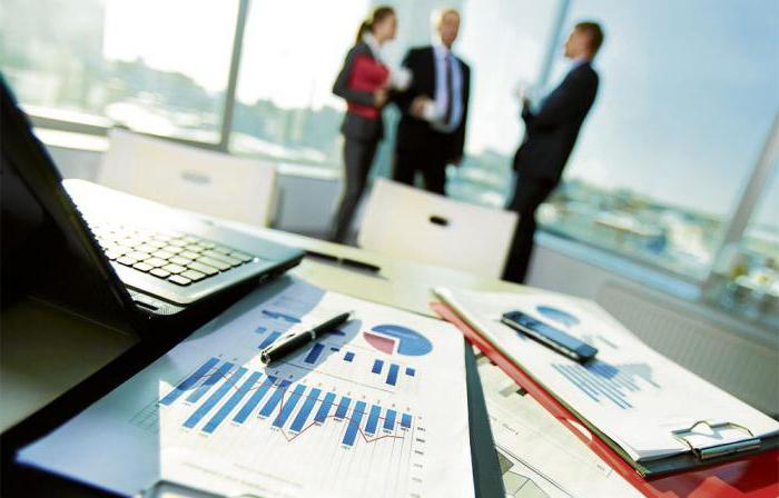 characteristics of the main types and objectives of the audit