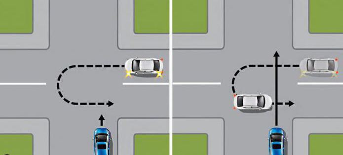 one-way right turn