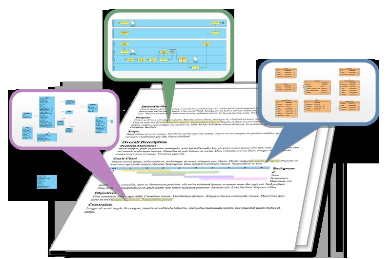 plusieurs sections de la documentation de conception