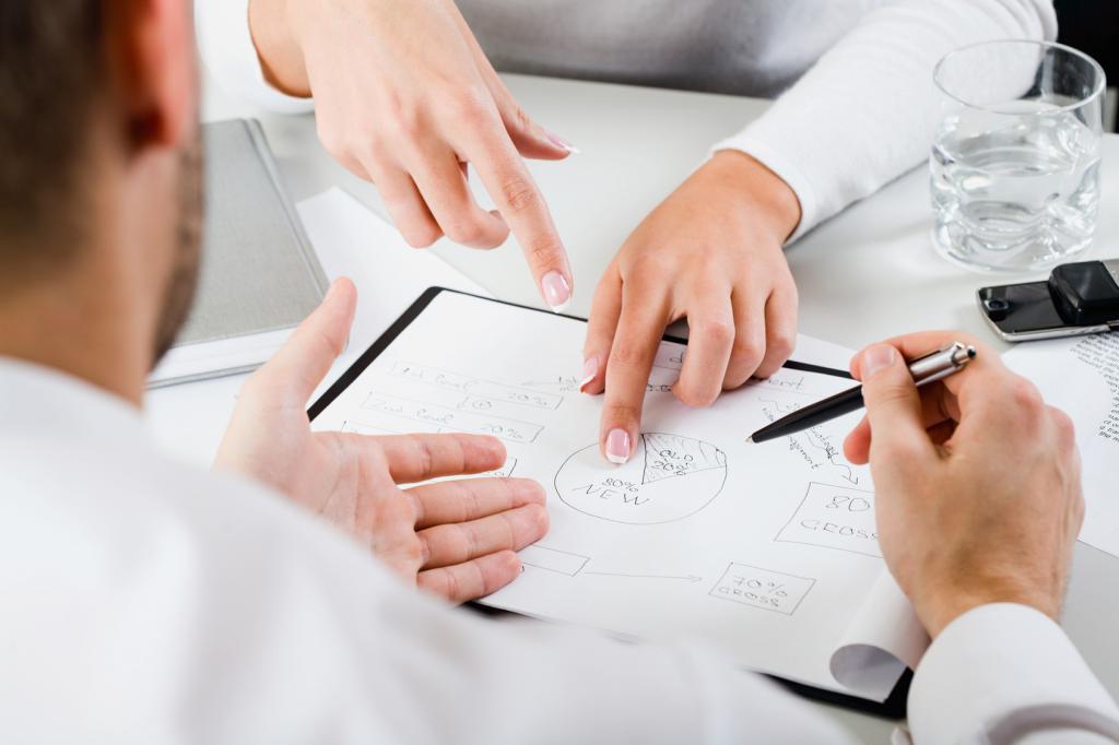 early termination of the lease agreement