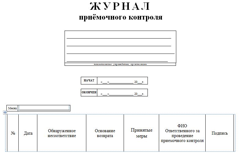 Pharmacy Acceptance Control Log Form