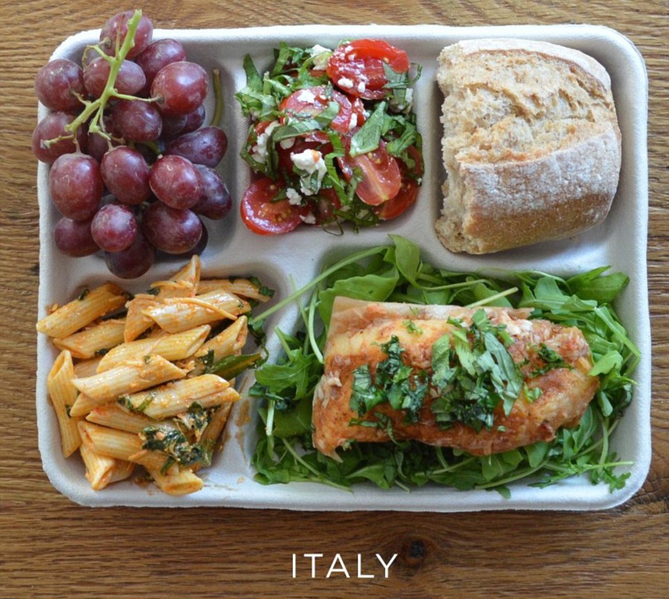 School breakfast in Italy