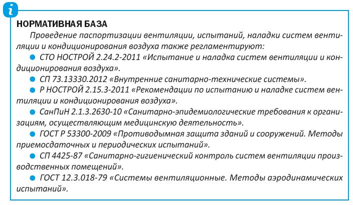 Normative base