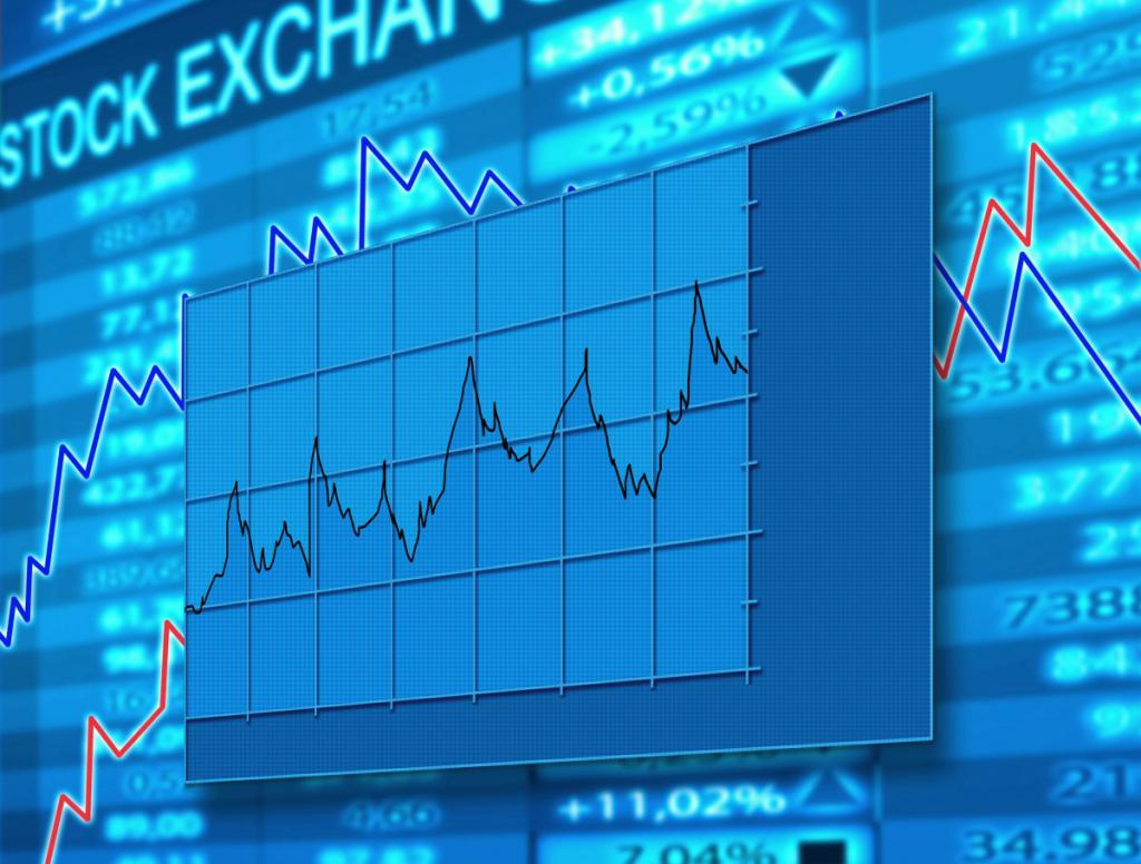 GDP Index
