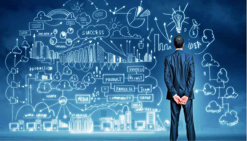 Success strategies
