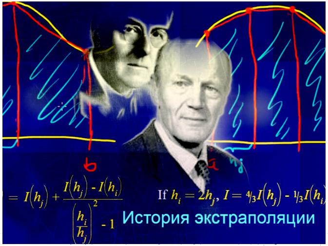 Extrapolation method used