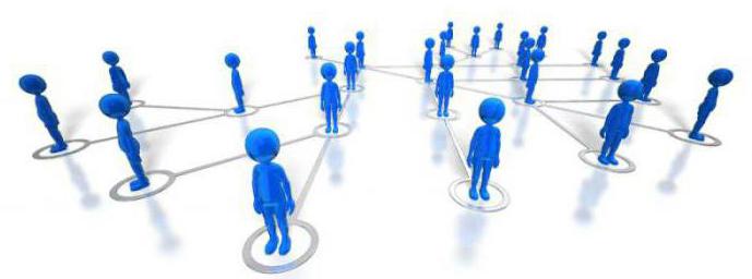 legal entities