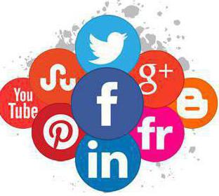 marketing des médias sociaux