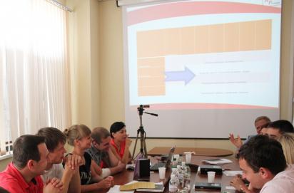 principle of work with personnel reserve
