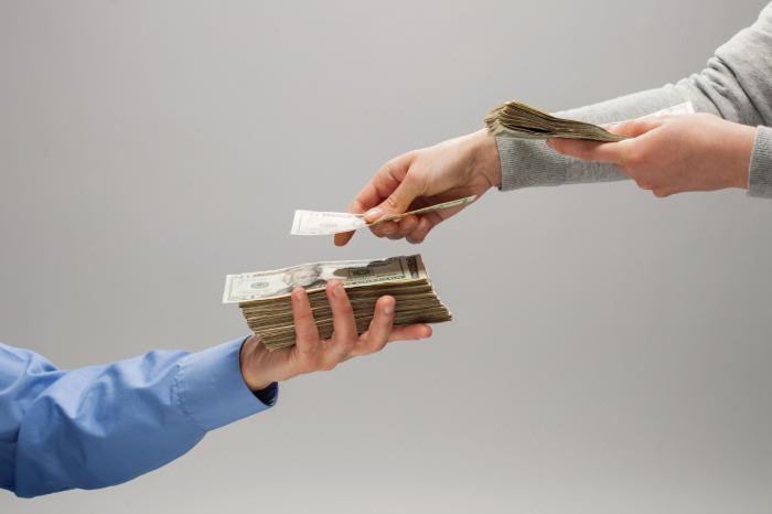 revenue profitability threshold