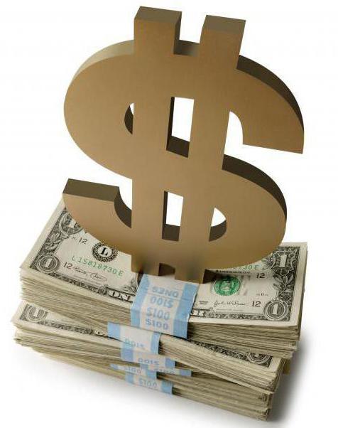 working capital
