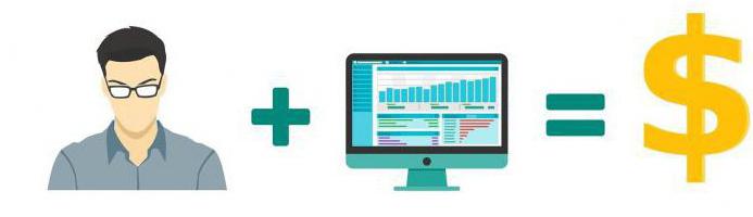 making money on the Internet on file hosting