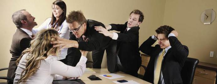 Development of destructive conflict
