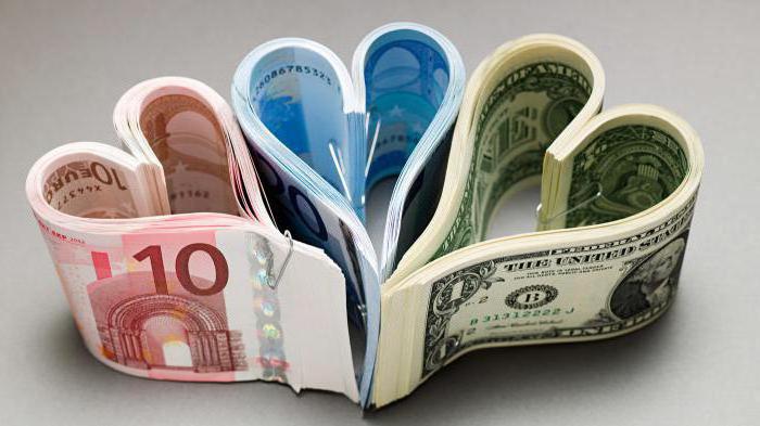 where to get a loan with current arrears