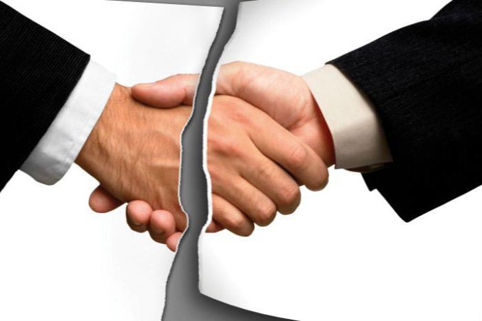 concept and types of civil obligations