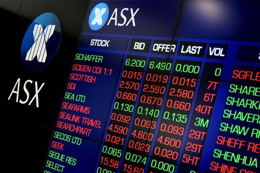 Blocks of shares