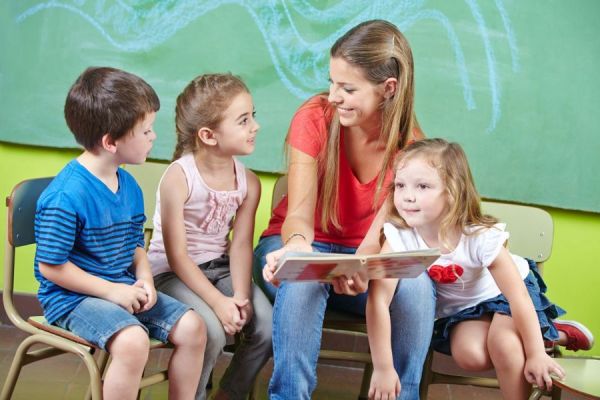 kindergarten teacher salary