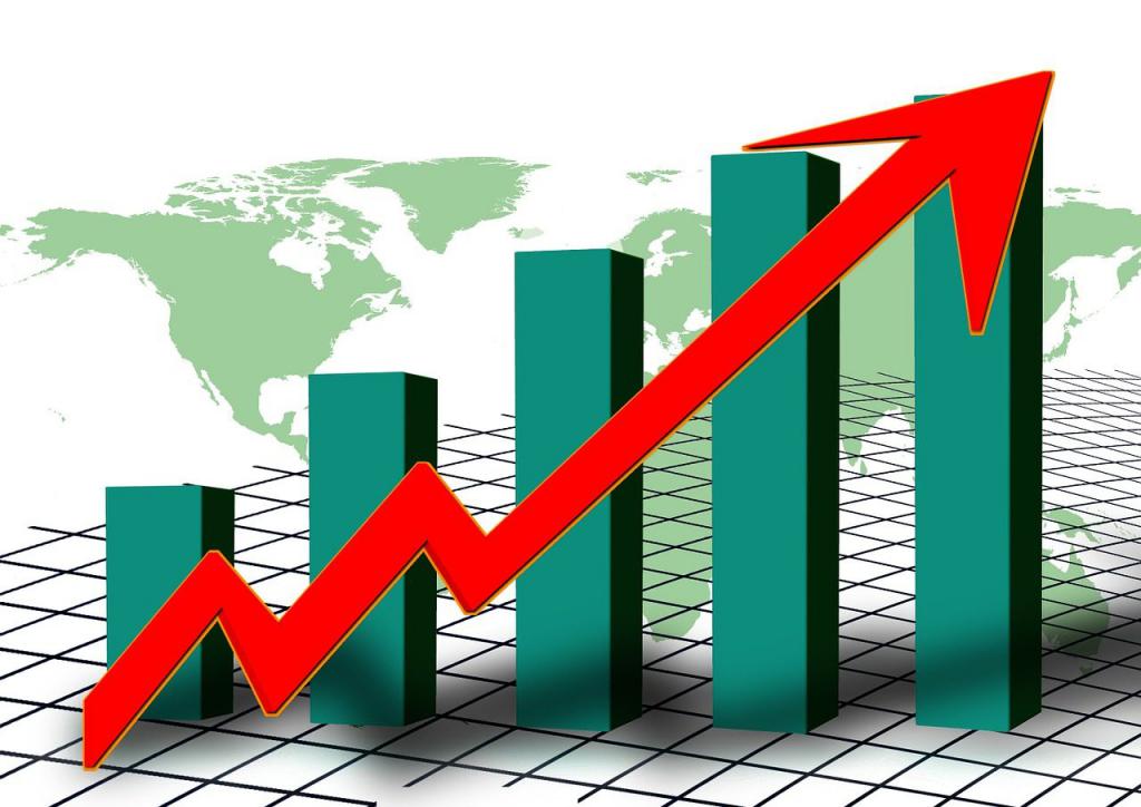 Graphical indicators